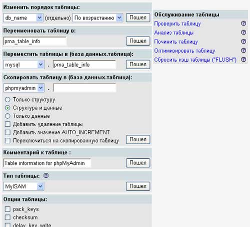 Все, что нужно — phpMyAdmin!